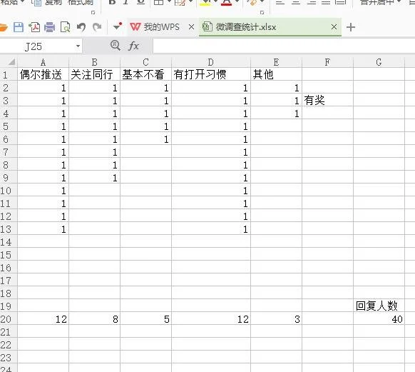 广安市企业应该注册微信服务号还是微信订阅号  岛内营销dnnic.cn